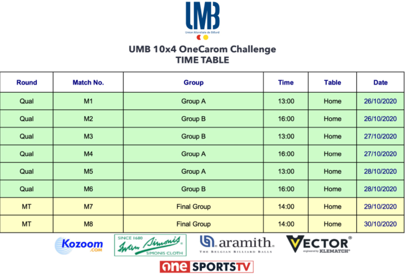 One Carom Schedule