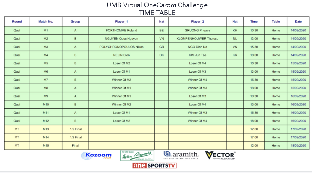 One Carom Virtual schedule