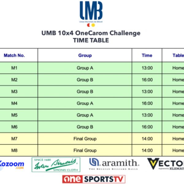One Carom Schedule